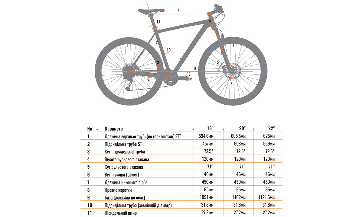Фотографія Велосипед Kinetic STORM 29" 2022, розмір XL, Сірий 2