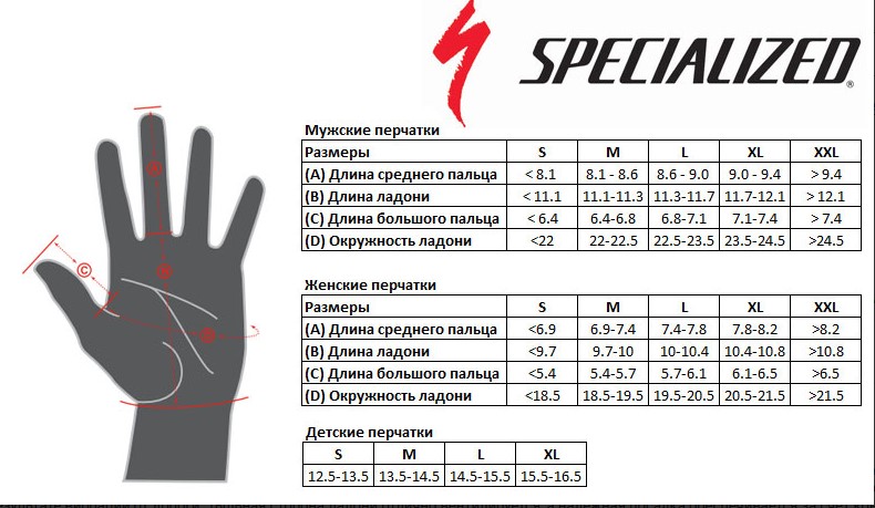 Фотографія Велоперчатки Specialized RIDGE GLOVE LF сірий, розмір M 2