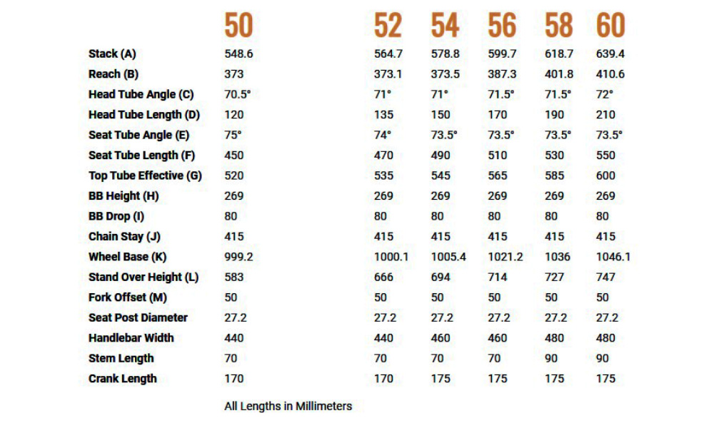 Велосипед Marin GESTALT X10 28" (2021) 2021 серо-синий 2