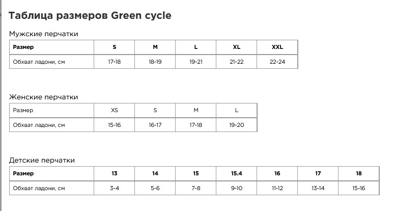 Фотографія Рукавички Green Cycle NC-2389-2014 MTB чоловічі, чорно-зелений, розмір XL 2