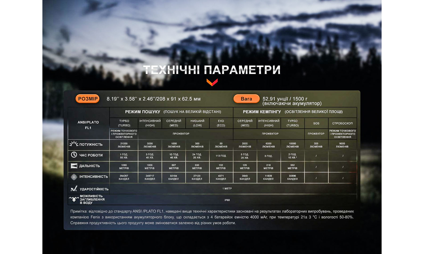 Фонарь ручной Fenix LR60R черный 6 Фонарь ручной Fenix LR60R черный 6