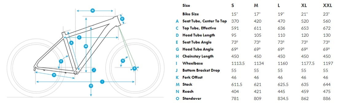 Велосипед Fuji NEVADA 1.9 29 размер S рама 15 2021 Dark Teal 4