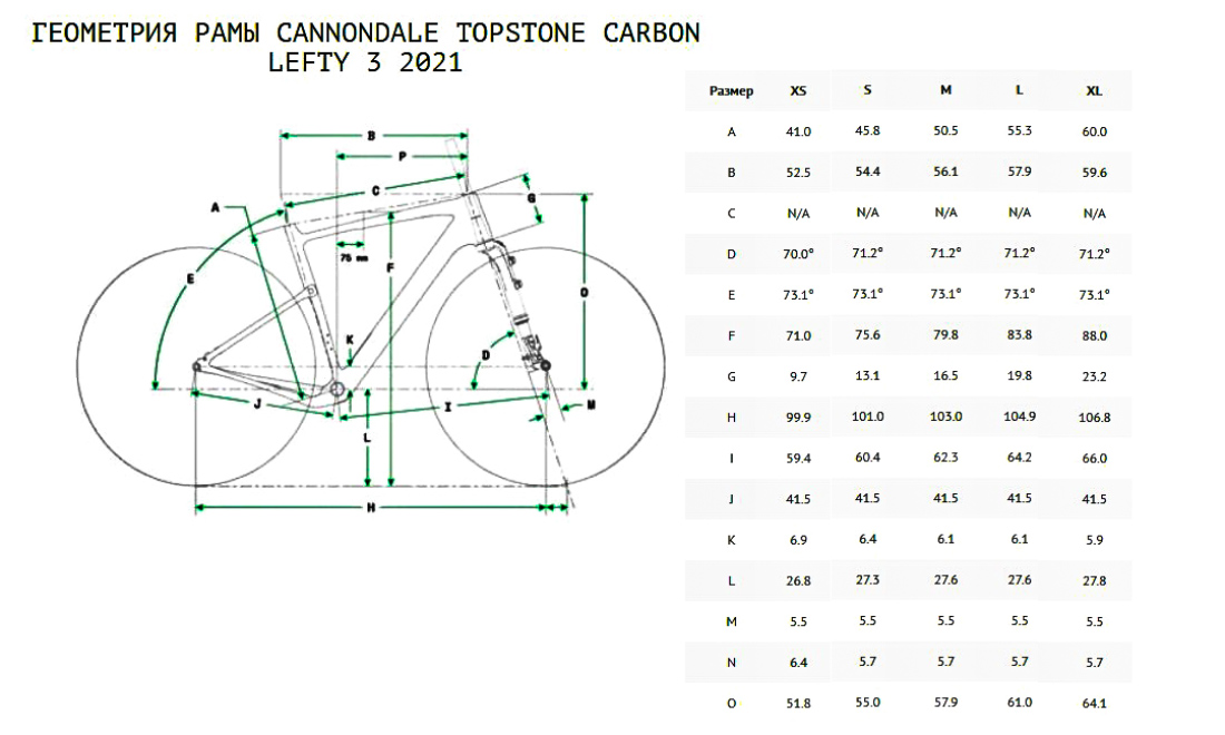 Фотография Велосипед Cannondale TOPSTONE Carbon Lefty 3 27,5" (2021) 2021 Зеленый 11