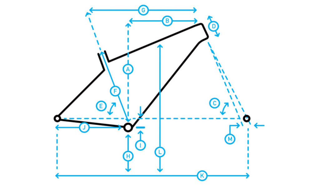 Велосипед Marin BOBCAT TRAIL 4 29" 2021, размер XL, Сине-красный 2