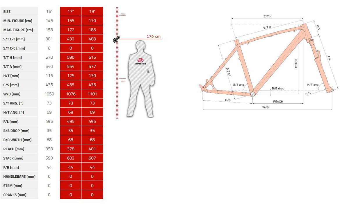 Велосипед AUTHOR Impulse II 27.5", рама 17", 2023, Черно-серый 2