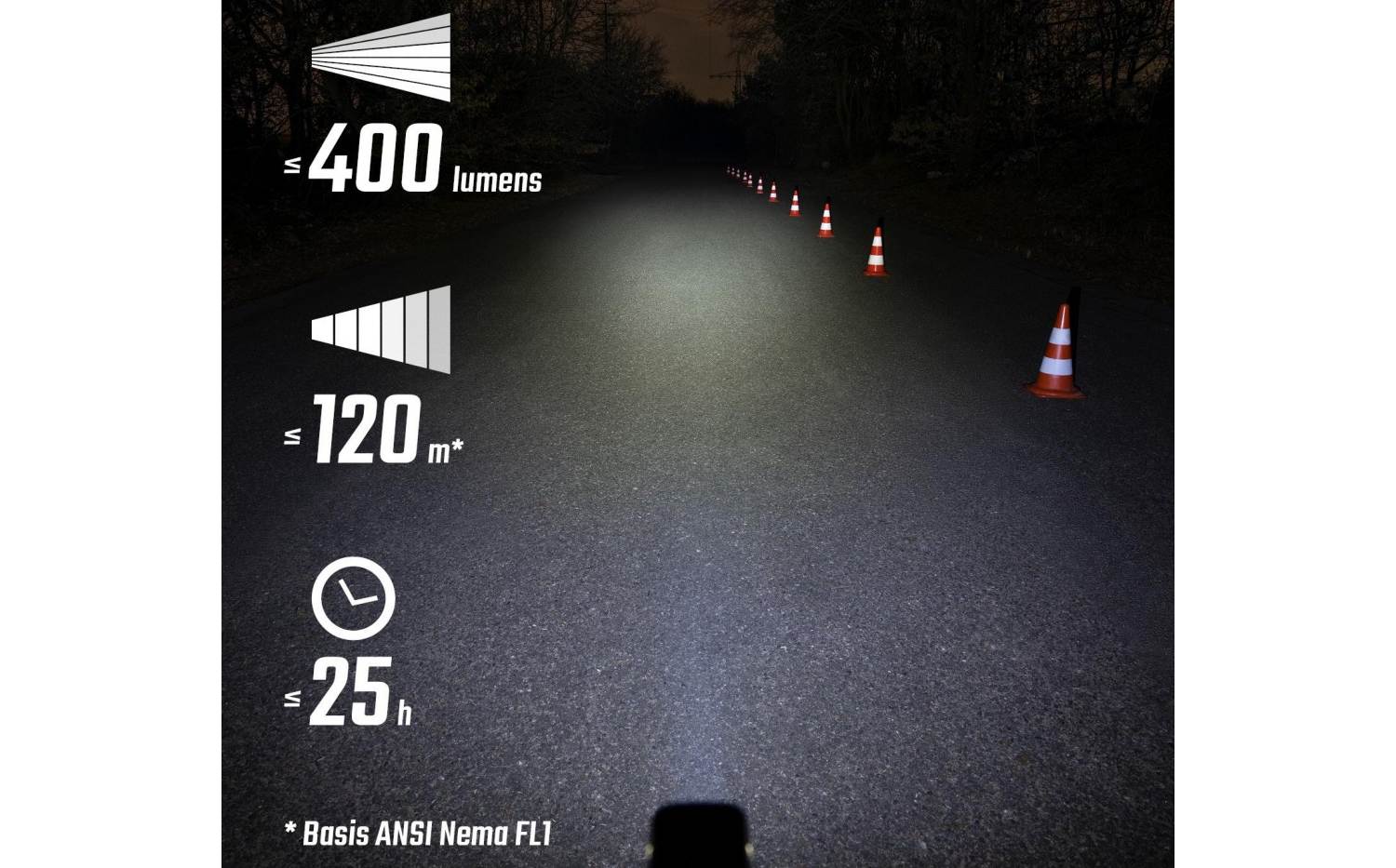 Фара передняя Sigma Buster 400 FL черный  4