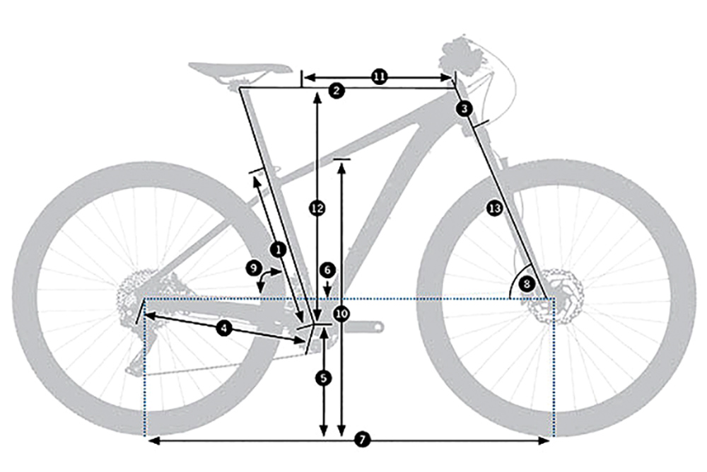 Фотография Велосипед Orbea MX40 27,5" 2021, размер S, Сине-желтый 2