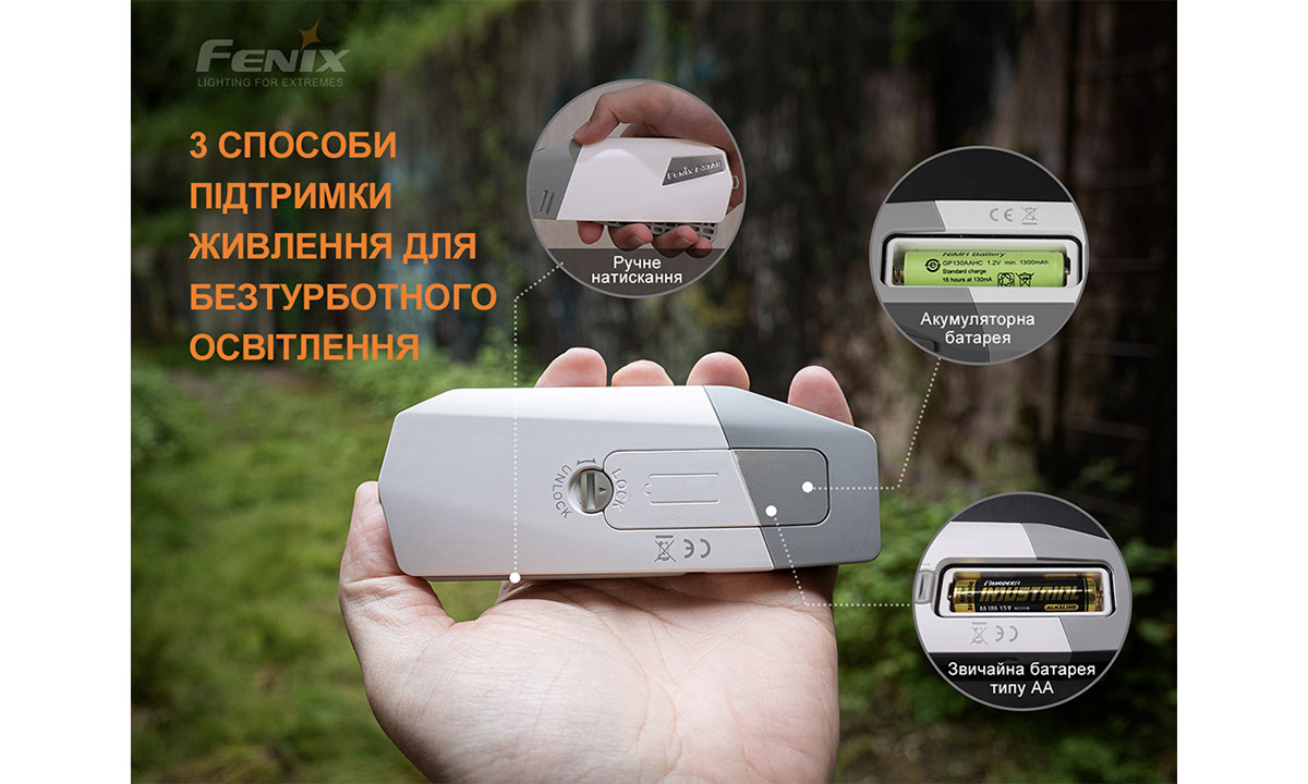 Ліхтар ручний з автономним живленням Fenix ​​E-STAR 6