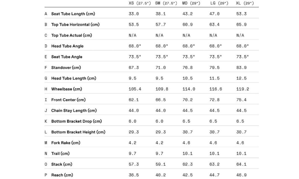 Велосипед Cannondale TRAIL 5, 27,5", рама S, 2023, MGO 8