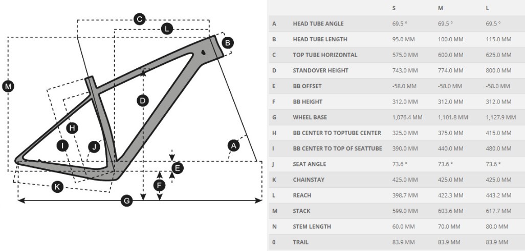Велосипед SCOTT Contessa Scale 950 29" размер L Мятный (CH) 2