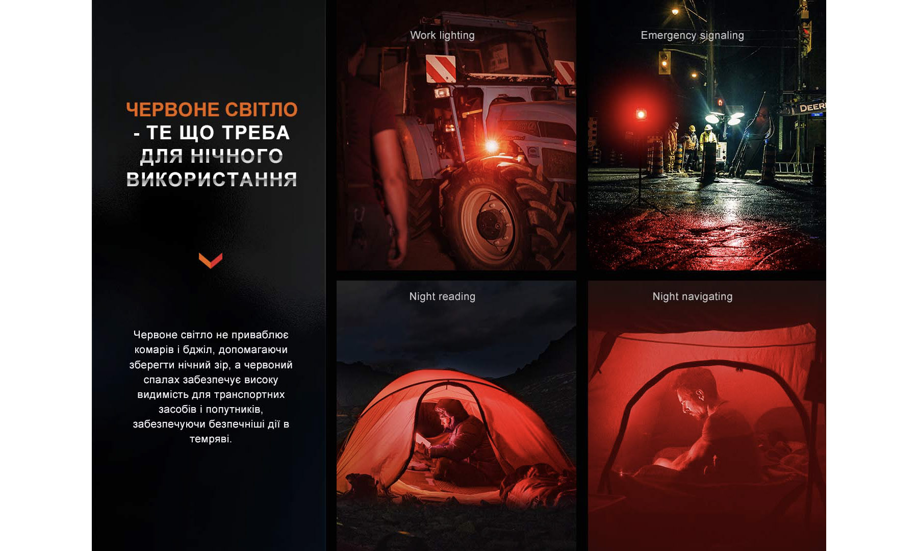 Фонарь многофункциональный Fenix CL28R с функцией Powerbank (10 000 mAh) 8