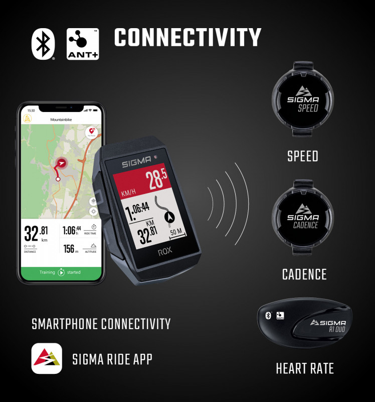 Велокомп'ютер Sigma Sport ROX 11.1 EVO Sensor Set, Чорний 5