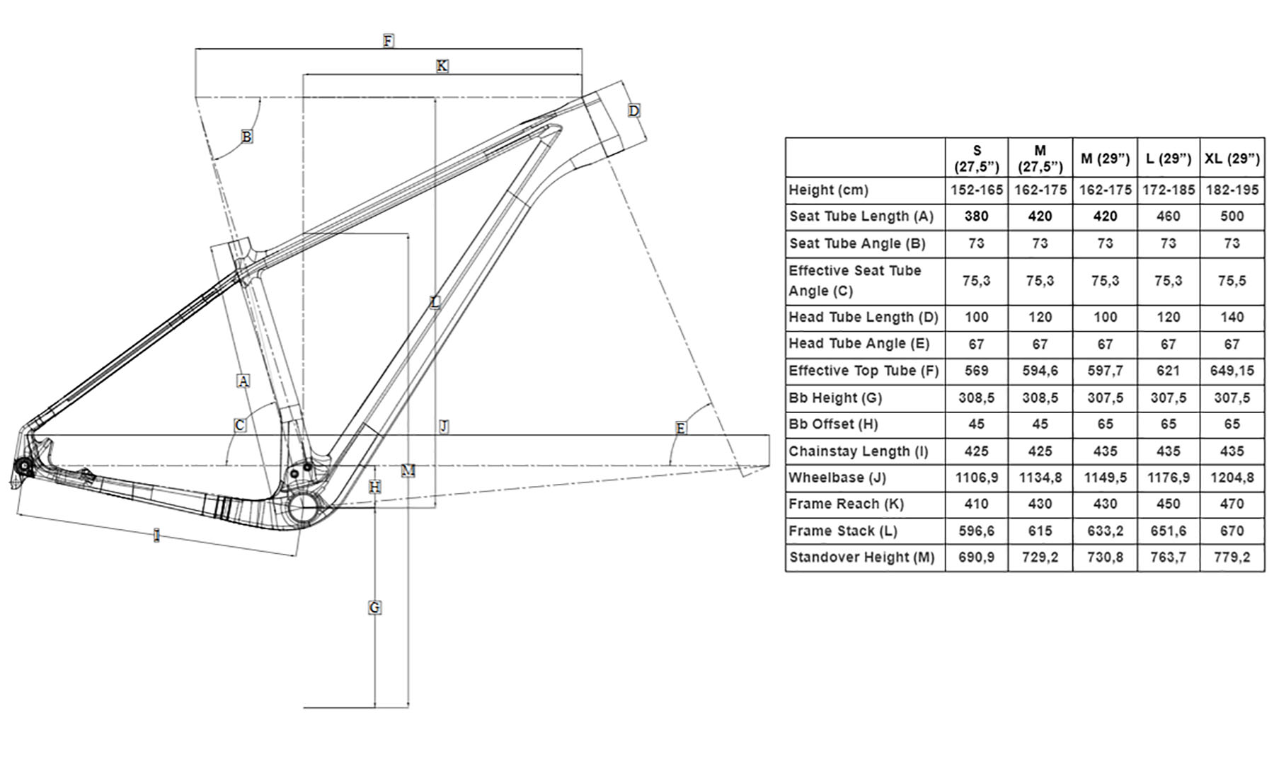 Фотография Велосипед POLYGON SYNCLINE C3 29X20 размер XL, 2023,  черный (BA) 2