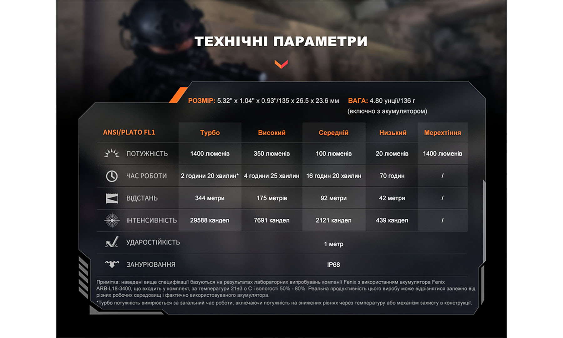Ліхтар ручний Fenix PD32R, чорний 2 Ліхтар ручний Fenix PD32R, чорний 2