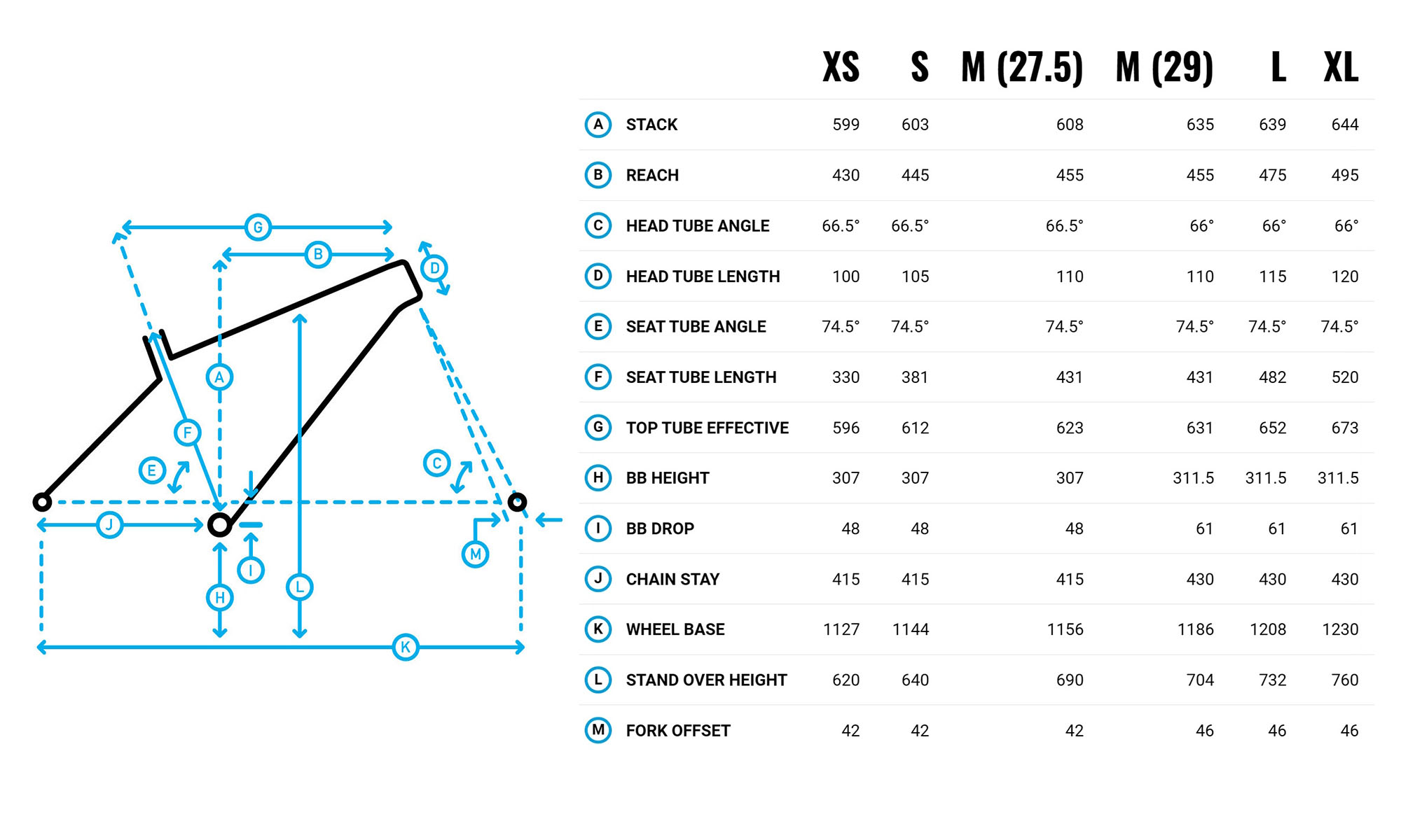 Велосипед Marin BOBCAT TRAIL 5, 27.5", рама M, 2025, сине-черный 2 Велосипед Marin BOBCAT TRAIL 5, 27.5", рама M, 2025, сине-черный 2