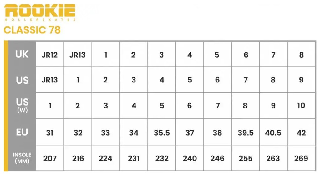 Ролики квады Rookie Classic 78 Blue размер 35.5 8