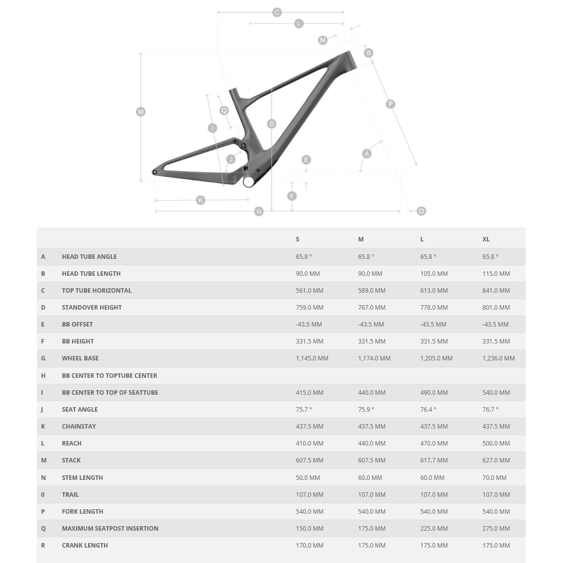 Велосипед SCOTT SPARK 900 29" розмір M 2023 червоний TW 2 Велосипед SCOTT SPARK 900 29" розмір M 2023 червоний TW 2
