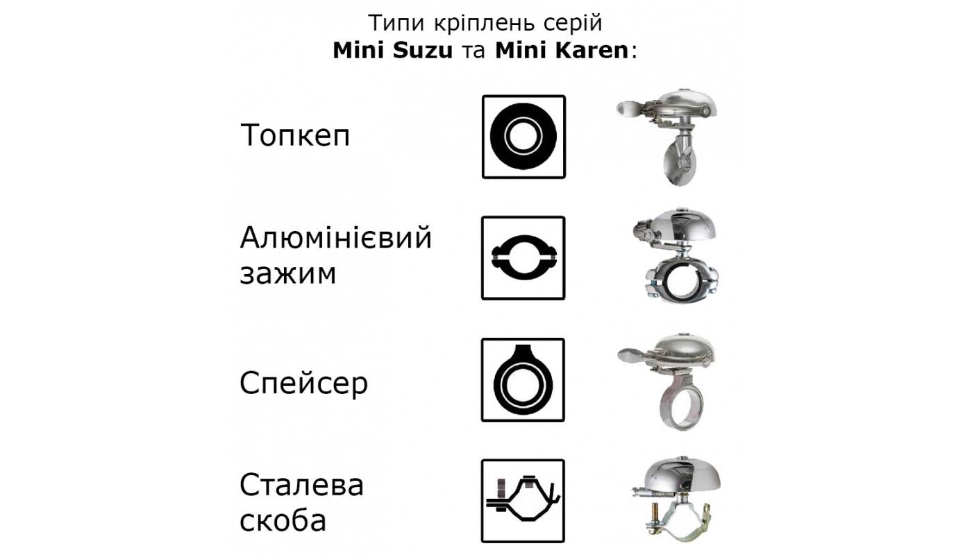 Звонок CRANE MINI SUZU, Neo Black, 45мм латунь, спейсер 4 Звонок CRANE MINI SUZU, Neo Black, 45мм латунь, спейсер 4