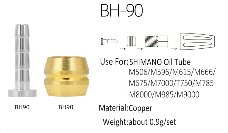 З'єднання гідролінії EZmtb BH90-SS Comp Nut Fitting Kit 2