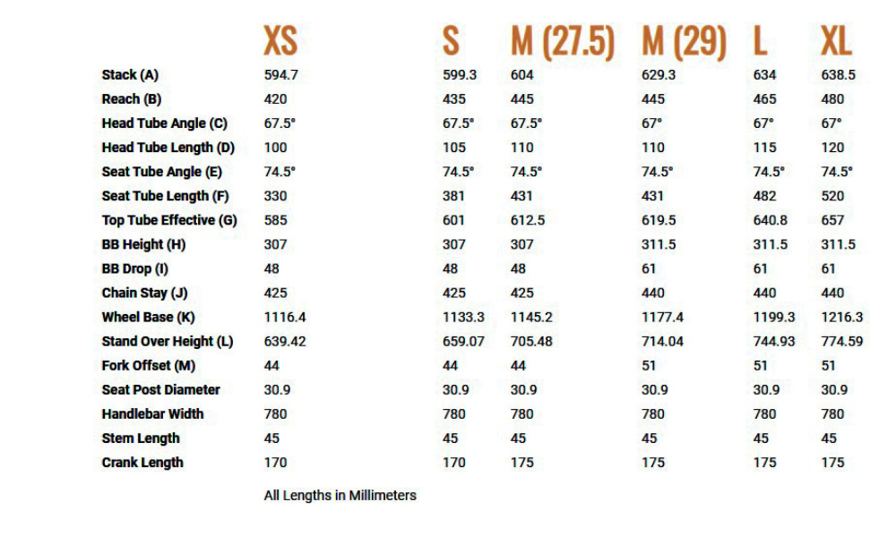 Велосипед Marin BOBCAT TRAIL 4 29" 2021, размер L, Сине-красный 3