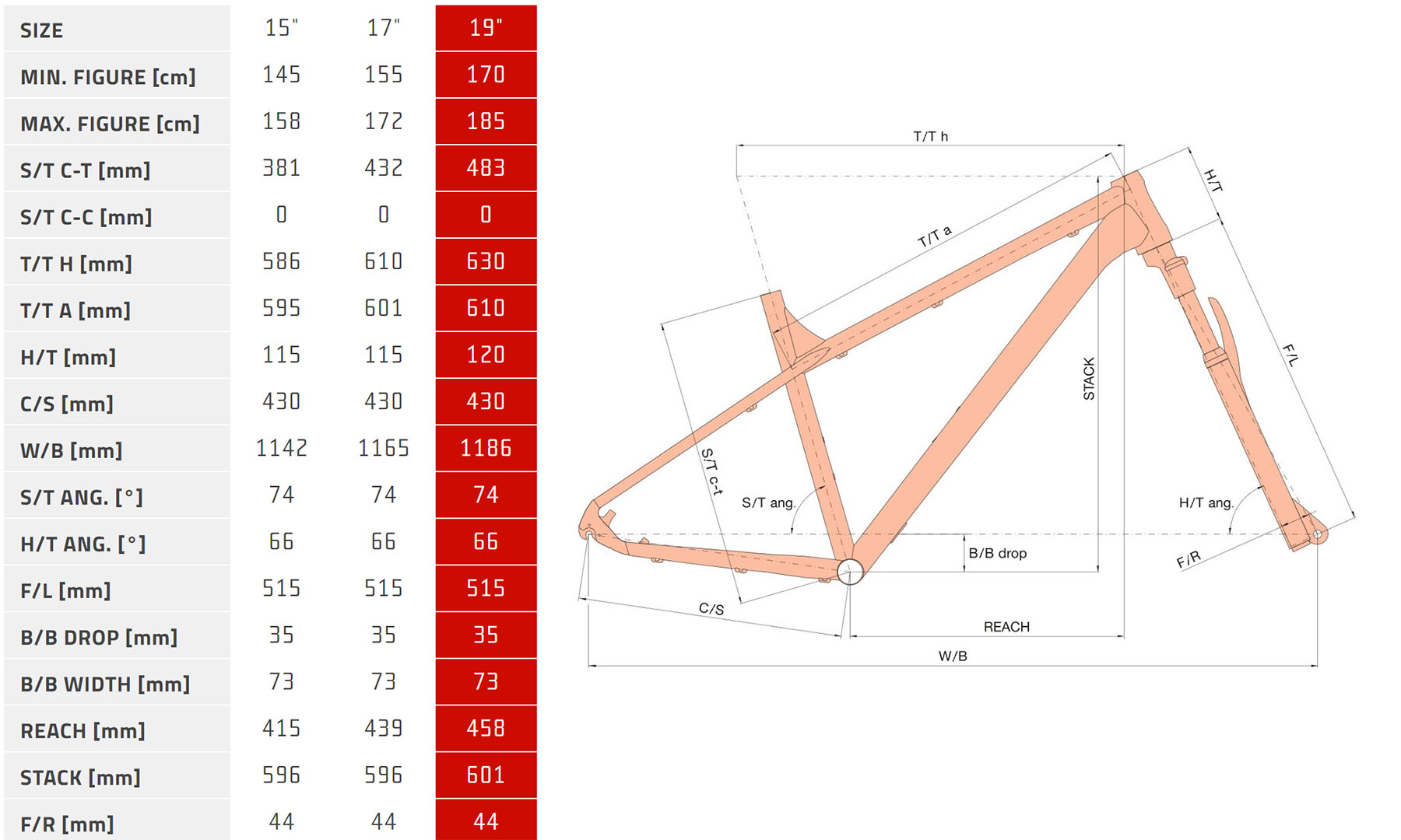 Велосипед AUTHOR Versus 1.0  27.5", 2024, размер M, рама 17", цвет серый 2