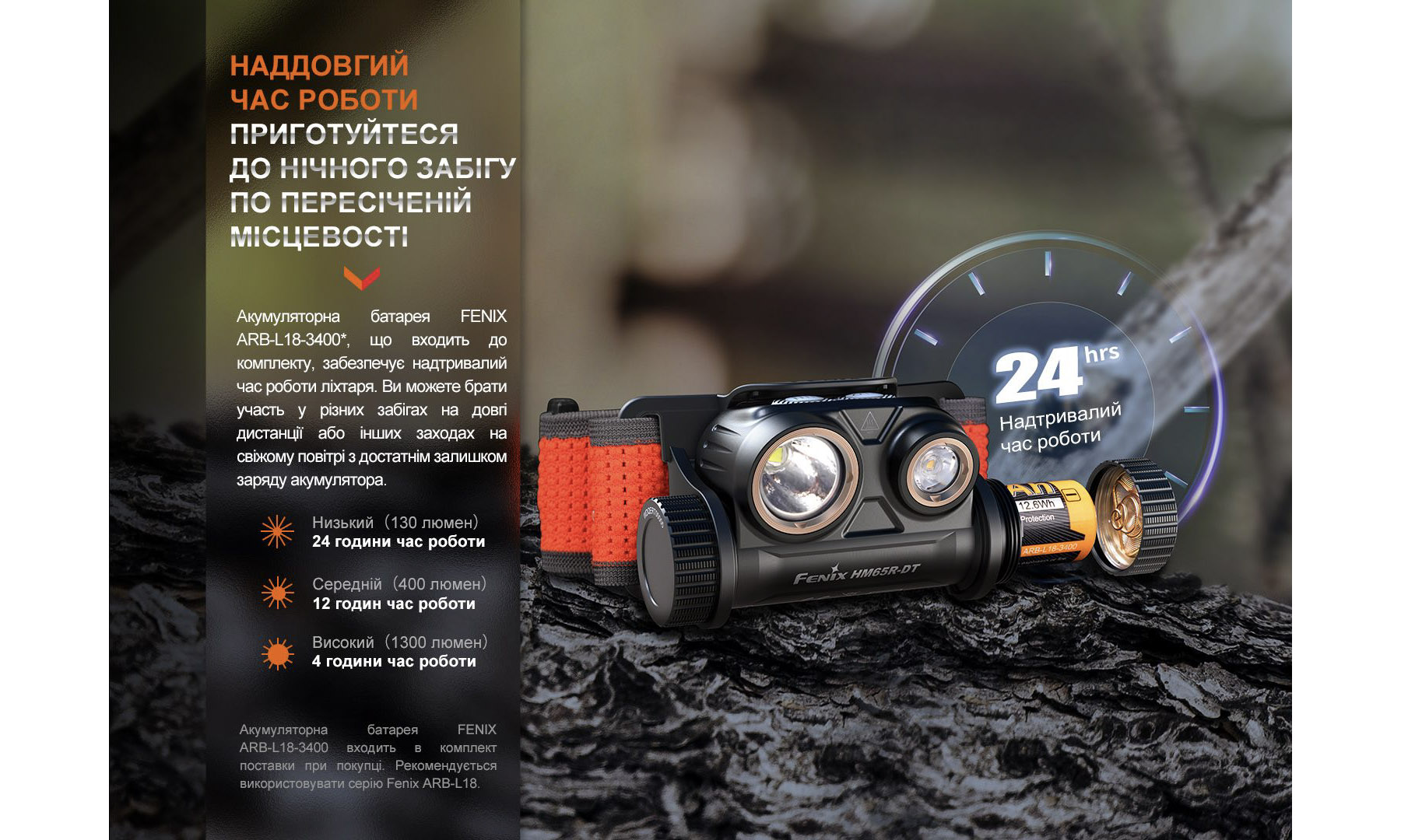 Ліхтар налобний для бігу Fenix ​​HM65R-DT, бузковий 5
