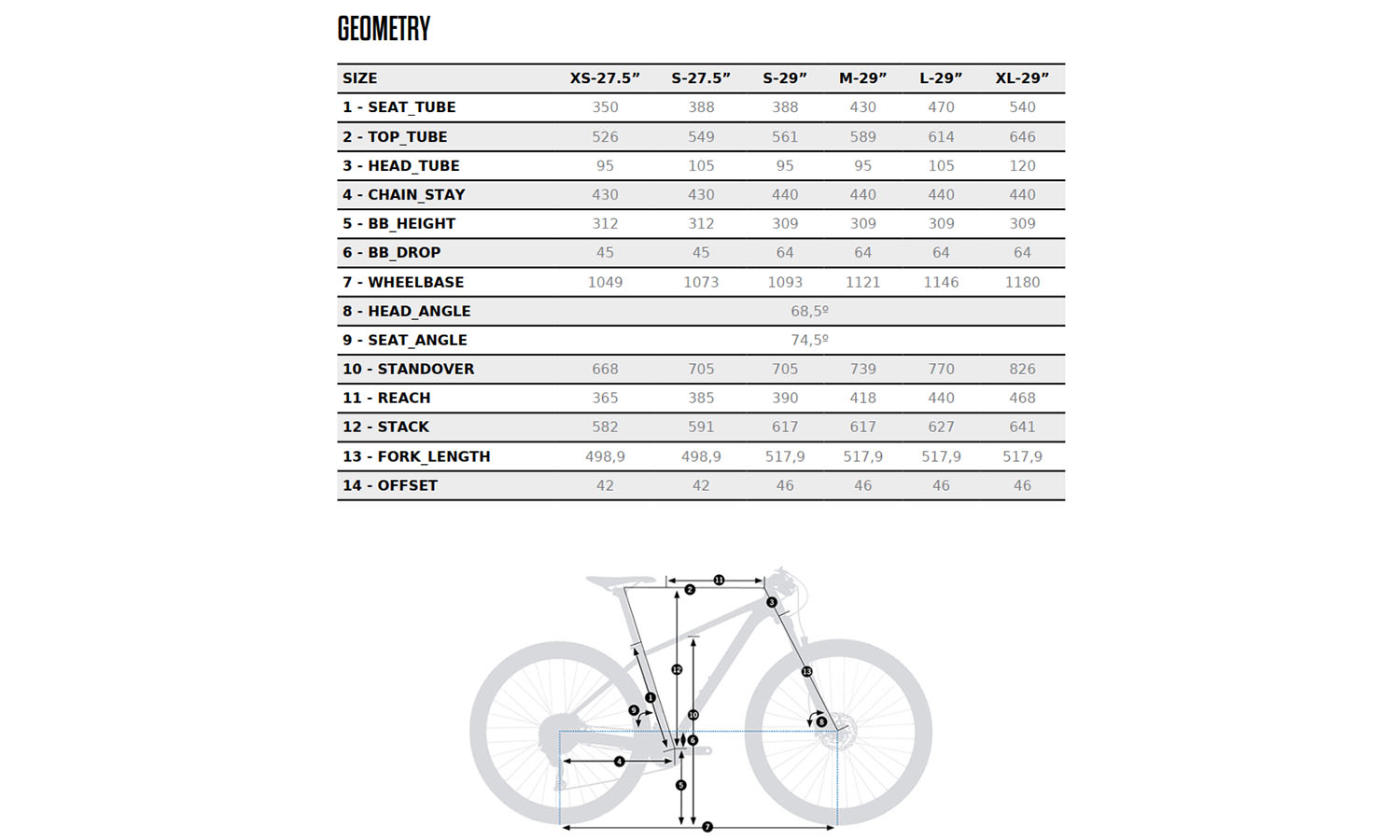 Фотографія Велосипед Orbea Onna 40, 29", рама XL, 2022, Black Silver 2