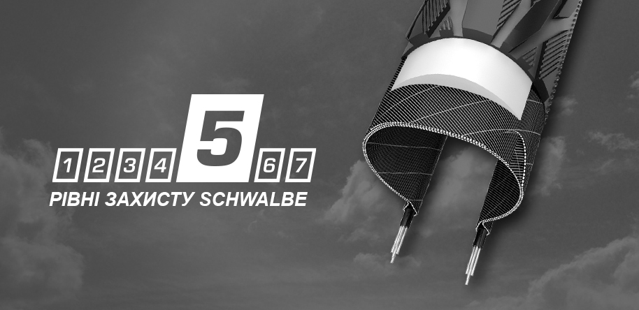 Фотография Покрышка Schwalbe LAND CRUISER PLUS 28x1.60 700x40C (42-622) HS450 B/B+RT SBC 2