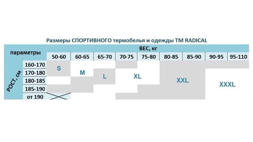 Фотография Капри Radical FLEXY 3/4 черно-зеленые, размер M 2