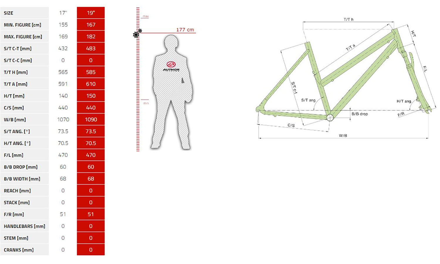 Велосипед AUTHOR Integra 28", рама 19", 2023, колір-сріблястий (ментоловий) // сріблястий 2