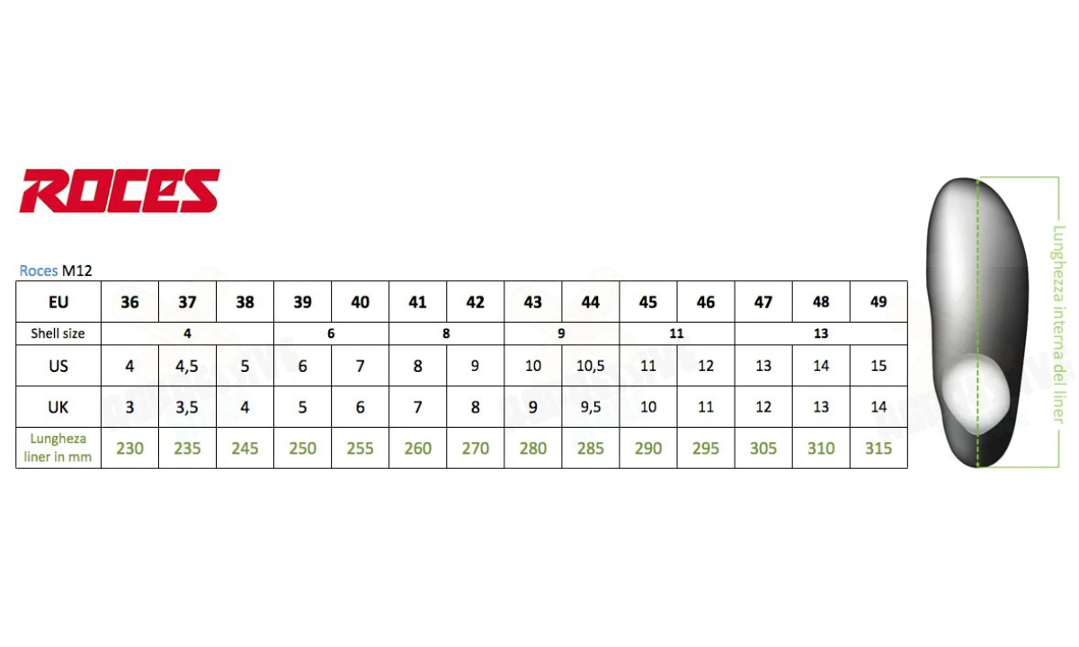 Роликовые коньки Roces FCO, размер 42 Черный 2