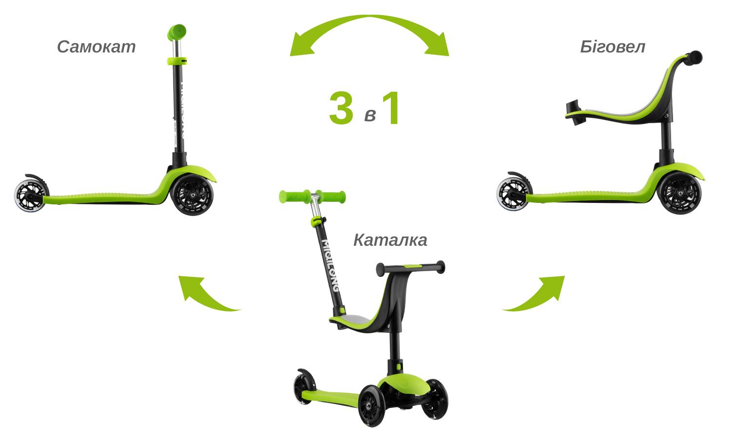 Самокат Miqilong Alamo зеленый 2