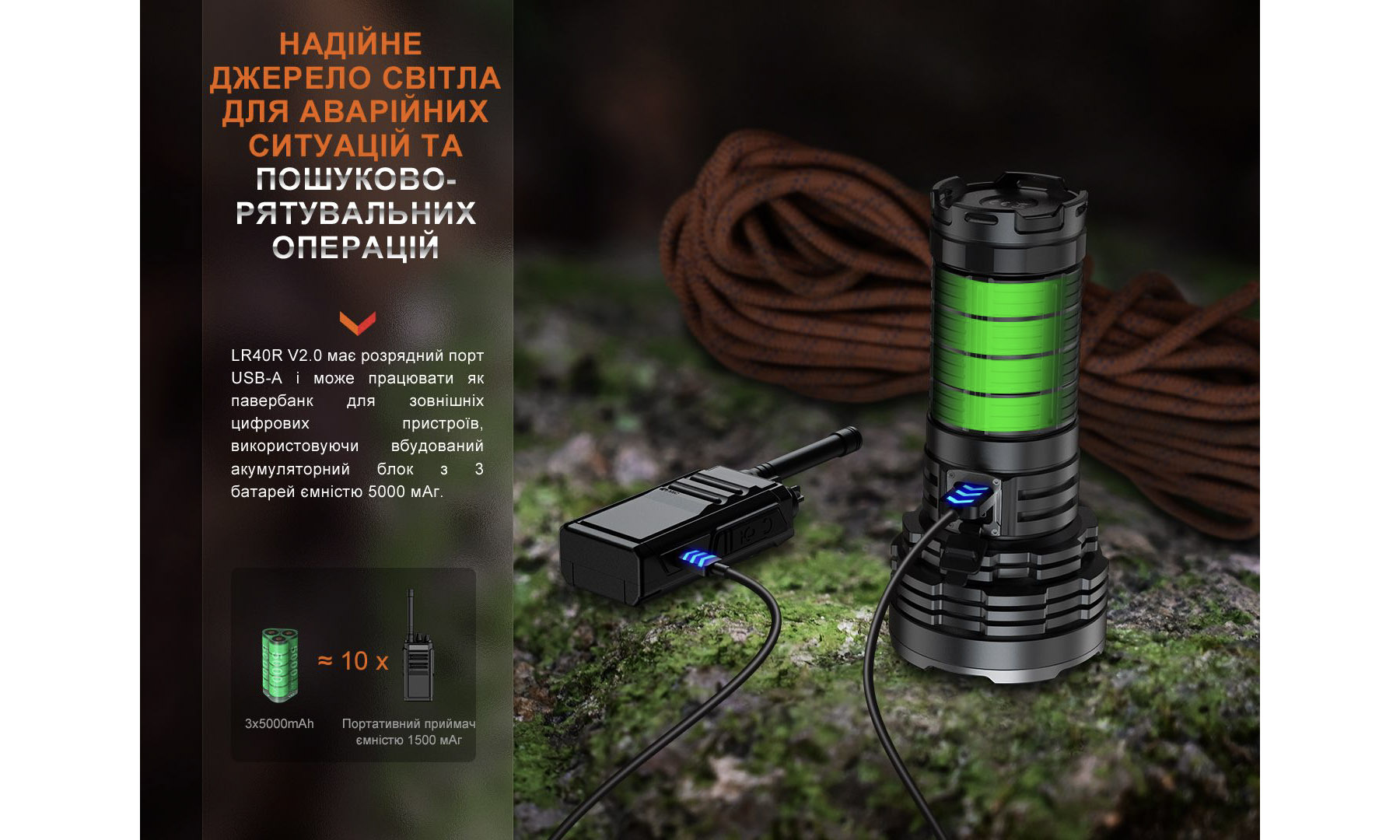 Ліхтар ручний пошуковий Fenix ​​LR40R V2.0 8