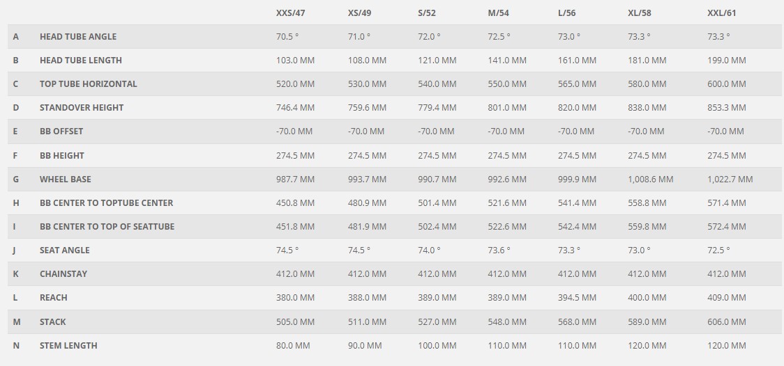 Велосипед SCOTT FOIL RC 30 28" розмір L рама 56 (TW) 9 Велосипед SCOTT FOIL RC 30 28" розмір L рама 56 (TW) 9