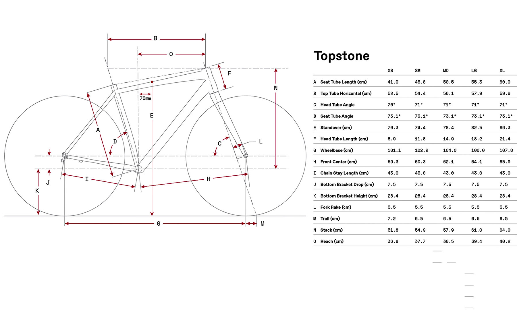 Фотографія Велосипед Cannondale TOPSTONE Carbon Lefty 3 27,5" рама XL 2022 Серо-зеленый 3