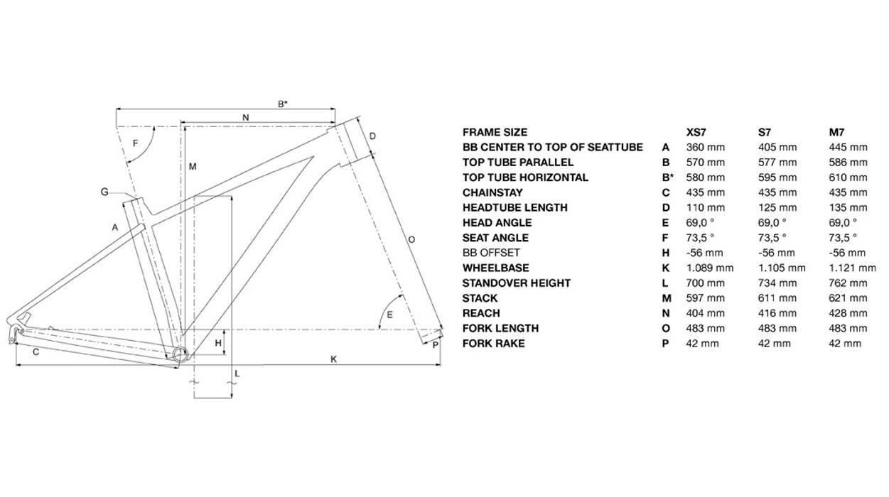Велосипед Bergamont Revox 2 27,5" размер S 2022 Grey 2