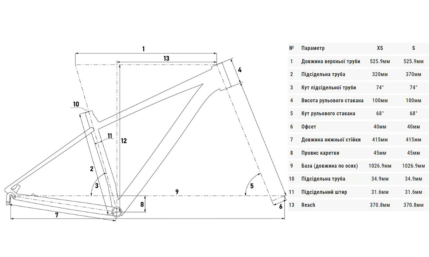 Велосипед Cyclone RX 26" размер рамы XS 2024 Салатовый 2