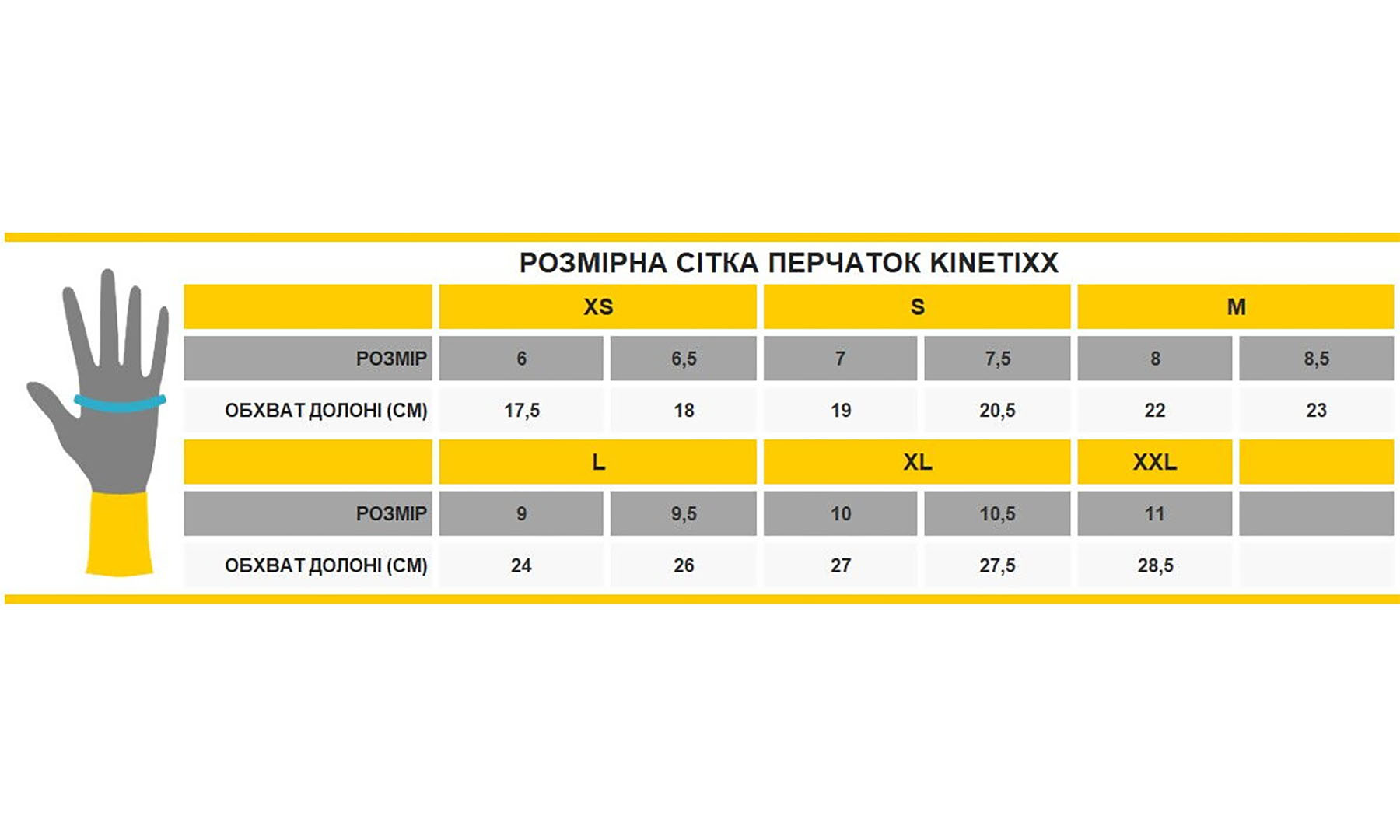 Фотографія Рукавички спортивні зимові KinetiXx Muleta чорні, розмір 7 2