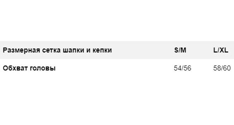 Фотография Шапка Craft Logo размер S/M, красный 2