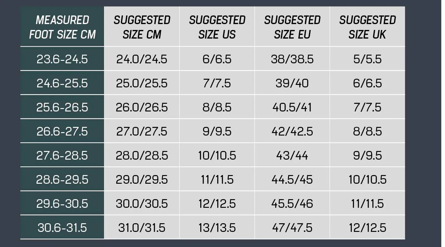 Ролики Rollerblade Zetrablade 2021 black-silver стелька 290 2