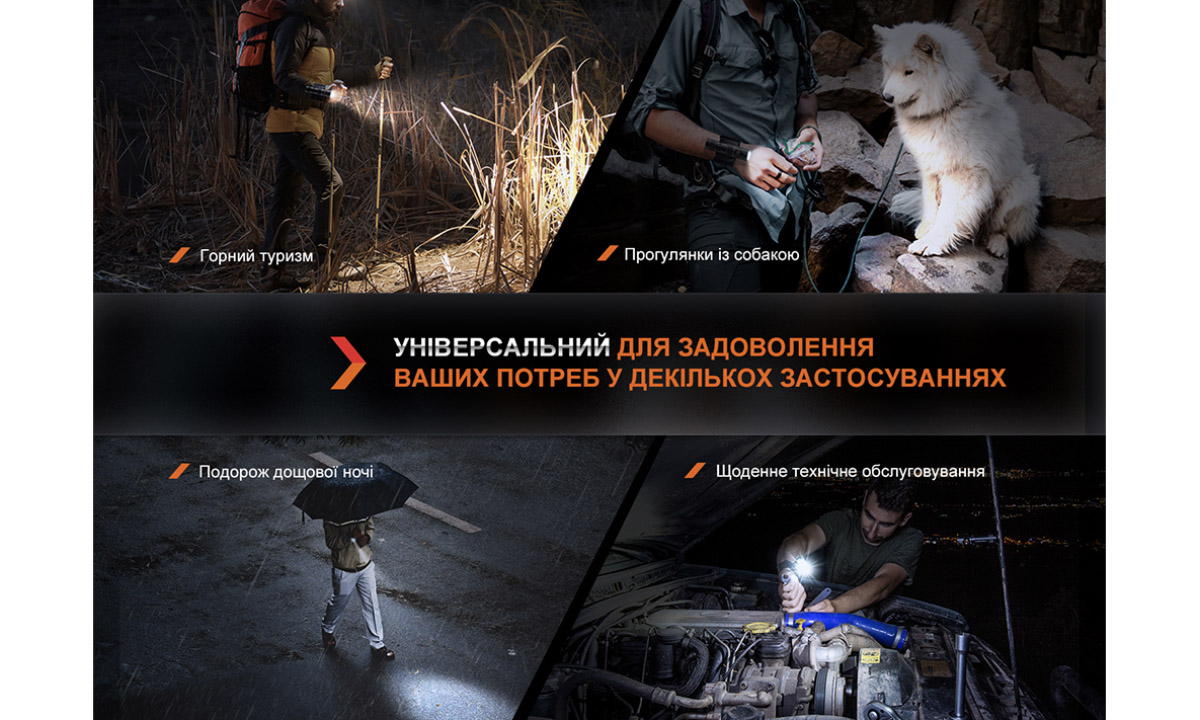 Держатель для фонаря на запястье Fenix ALW-01 4