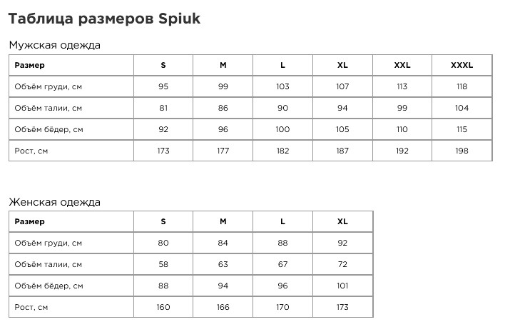 Ветровка Spiuk Anatomic мужская, салатовый, размер ХХL 3 Ветровка Spiuk Anatomic мужская, салатовый, размер ХХL 3