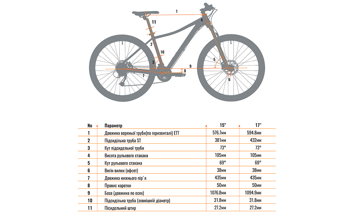 Велосипед Winner Special 27,5” (2021) 2021 Розовый 2