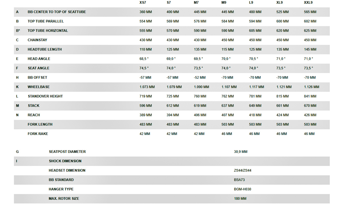 Велосипед Bergamont Revox 4 27,5" 2021, размер М, Серый 7