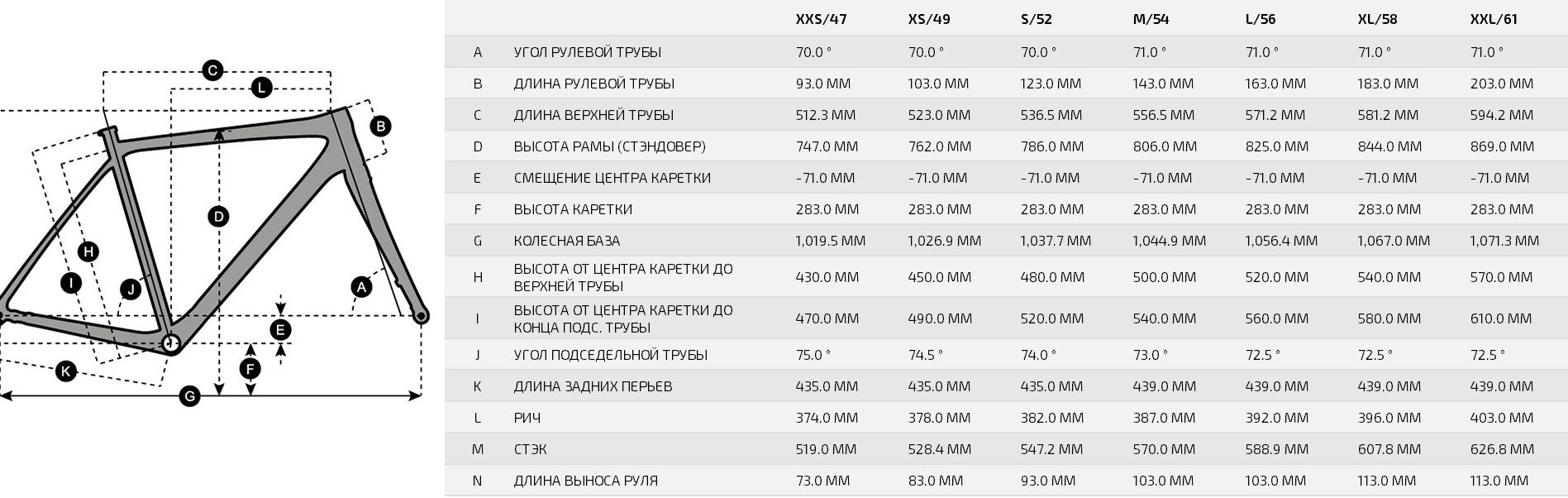Скотт Швидкісний гравій 40 EQ 28 Велосипед 28 "розміром XL Рамка 58 см 8