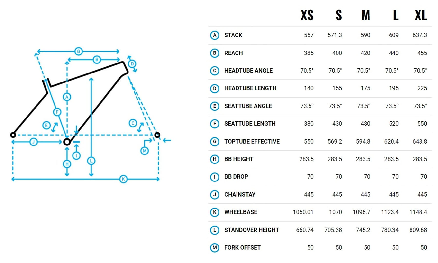 Велосипед Marin Four Corners 1 28" рама L 2024 Gloss BLACK 2