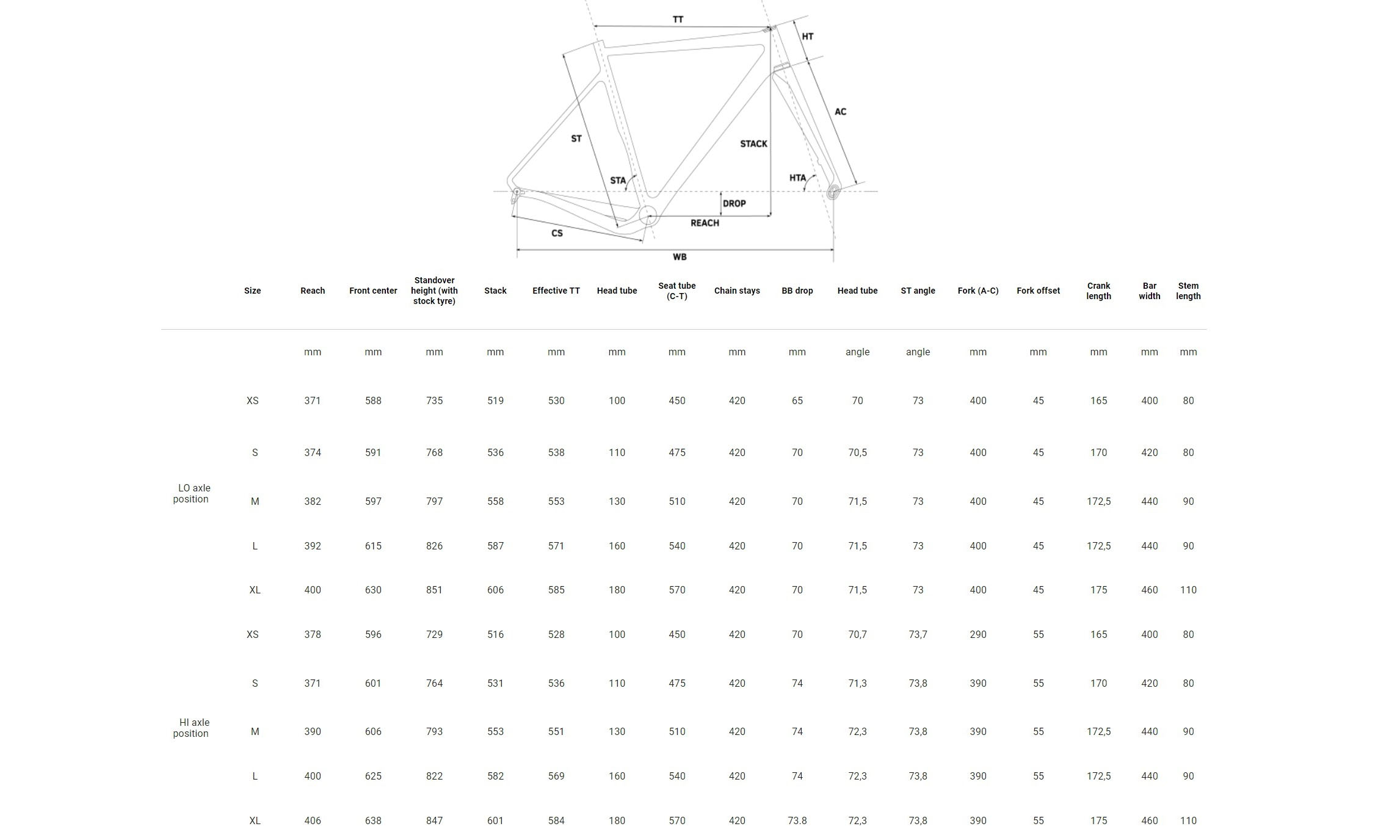 Велосипед Rondo RUUT AL1 28" рама M 2023 Raw/Grey 2 Велосипед Rondo RUUT AL1 28" рама M 2023 Raw/Grey 2