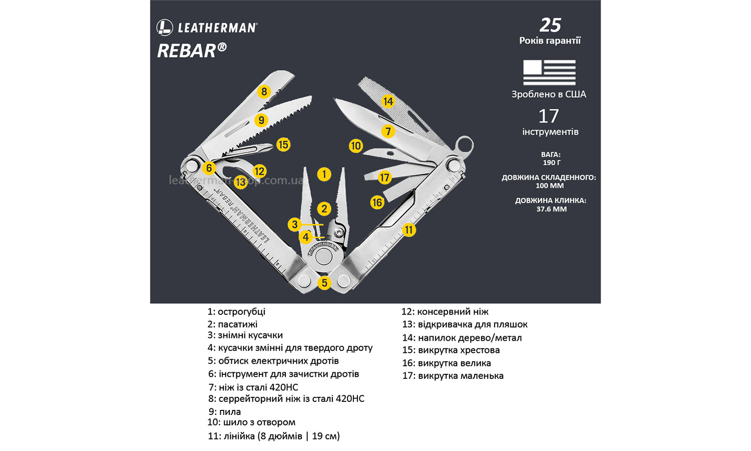 Фотографія Мультинструмент LEATHERMAN Rebar Standard картонна коробка, синтетичний чохол 7