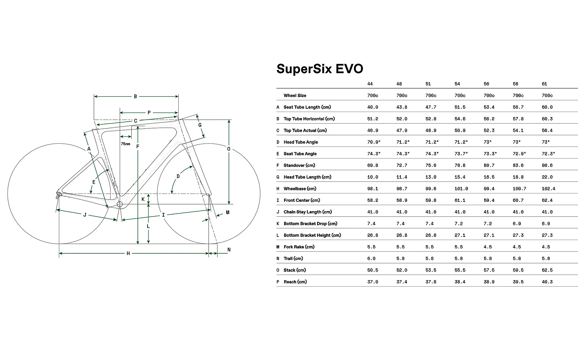 Велосипед Cannondale SuperSix EVO Carbon 4 28", размер XS, рама 48см, 2025, BLK (черный) 10 Велосипед Cannondale SuperSix EVO Carbon 4 28", размер XS, рама 48см, 2025, BLK (черный) 10