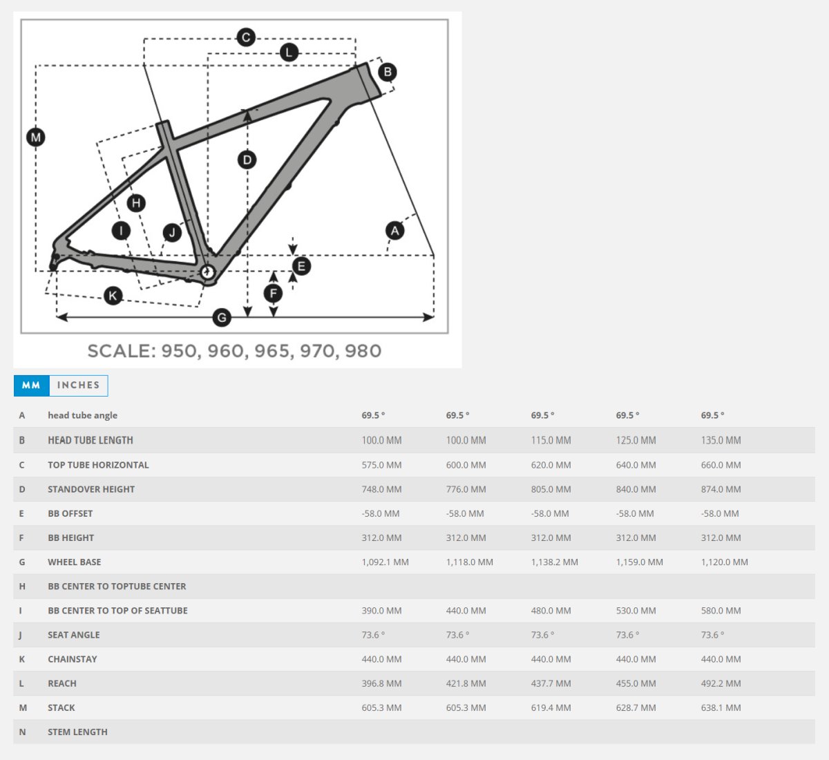 Велосипед SCOTT Scale 950 29" размер М (CN) черный 7